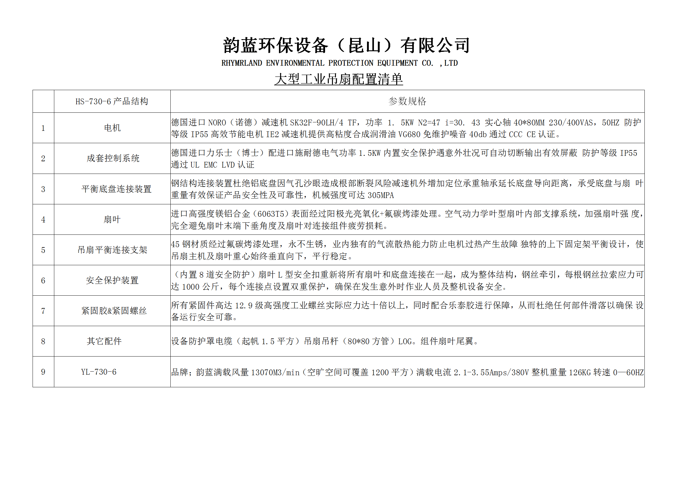 YL-55工业吊扇